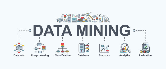 Data Mining Mind Map 6253