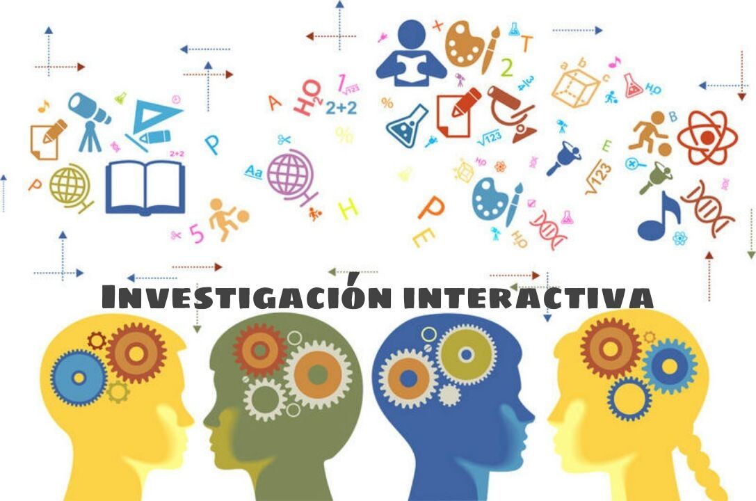 Características De La Investigación Cualitativa | Mapa Mental