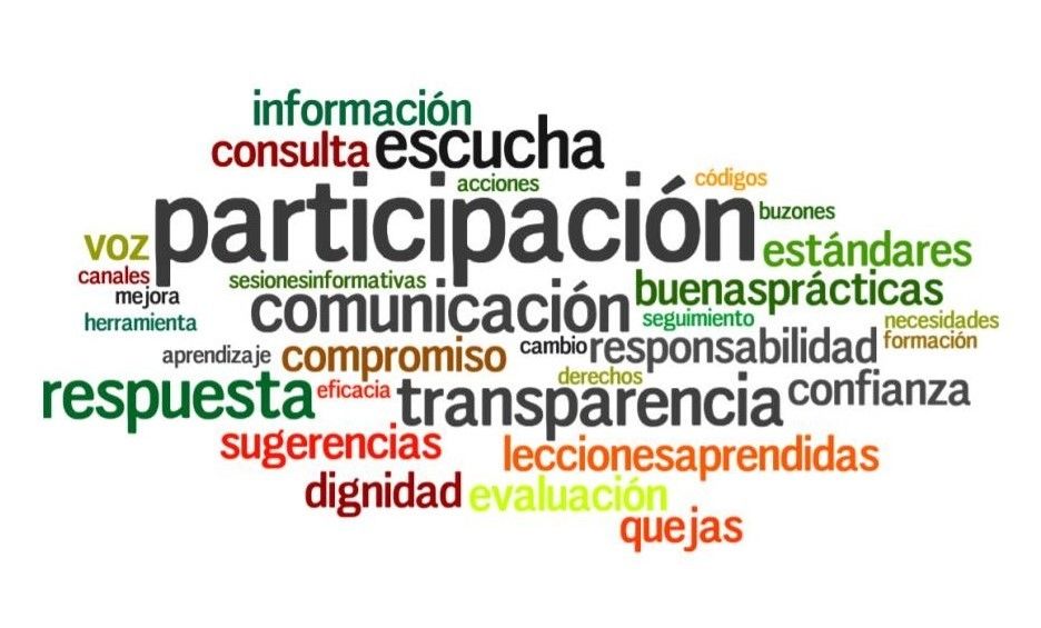 CONCEPTO DE RENDICION DE CUENTAS | Mind Map