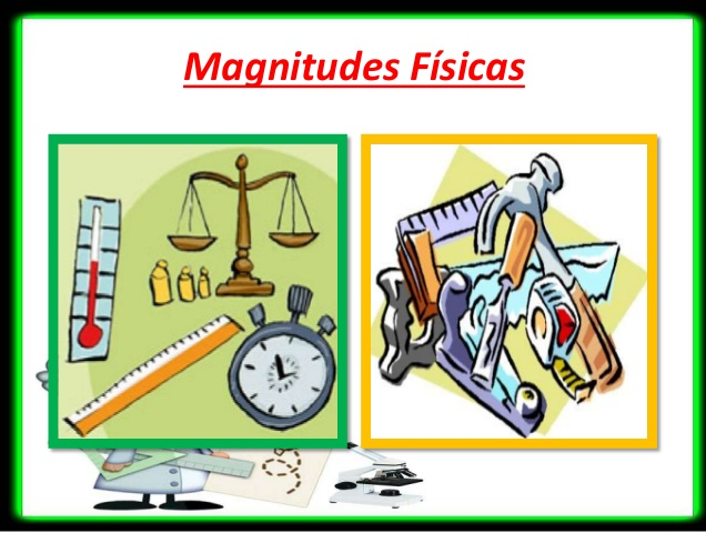 Introducción a la física | Mind Map