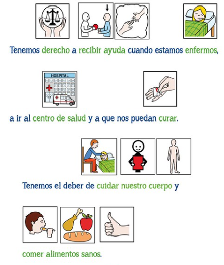 Trastorno Del Espectro Autista | Mind Map