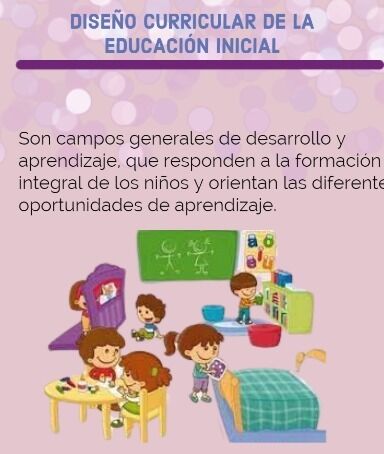 Diseño Curricular De La Educación Inicial Subnivel 1 Y 2. | Flashcards