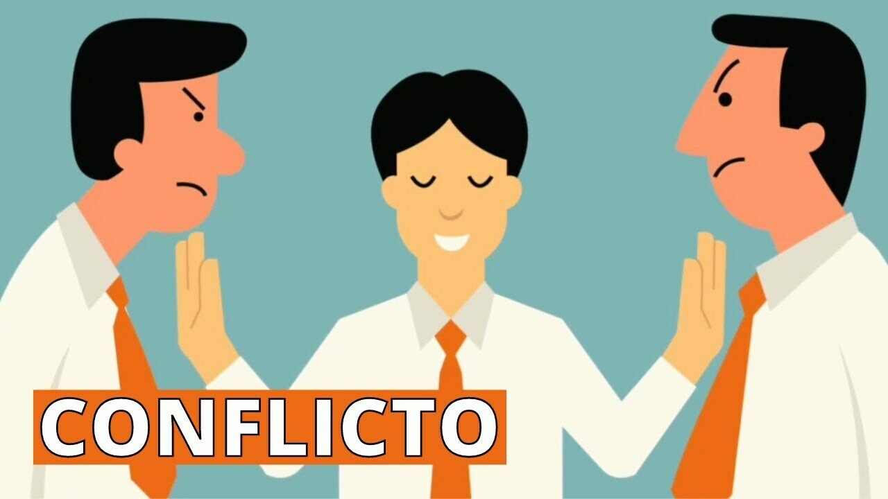 TIPOS DE CONFLICTOS Y VIOLENCIA | Mind Map