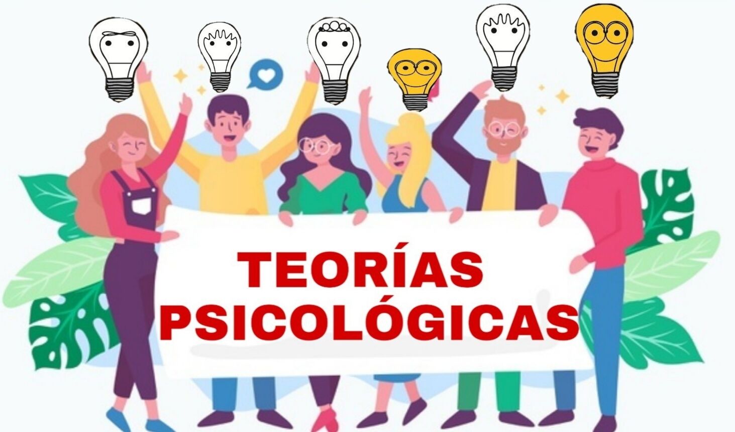 Diferentes Teorías Psicológicas | Mind Map