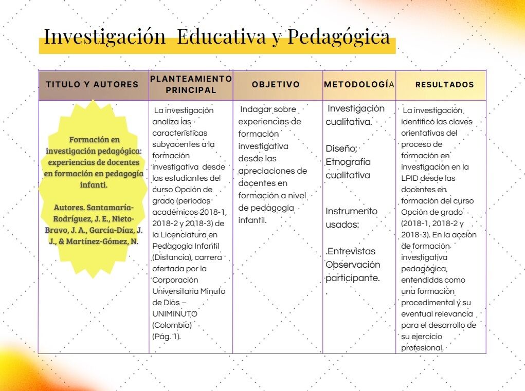 Cuadro Diferenciador | Note