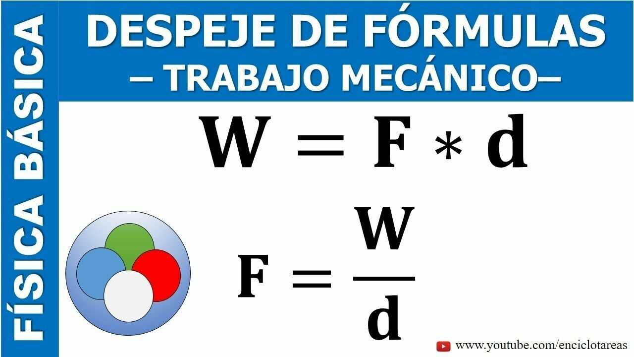 formulas basicas de fisica