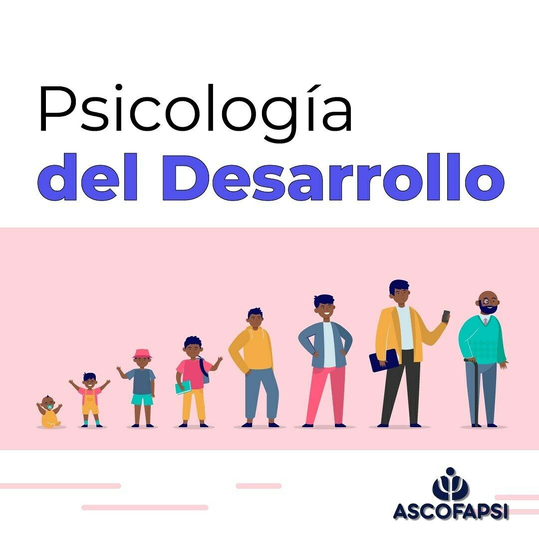 PSICOLOGÍA DEL DESARROLLO | Conjunto de Diapositivas