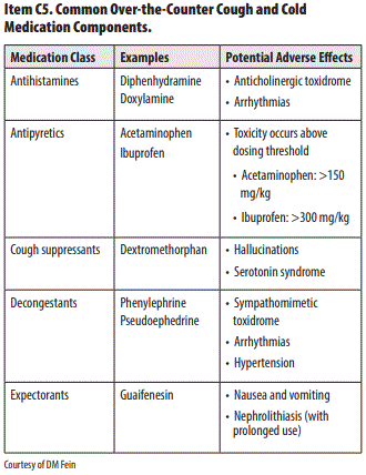 Abp Deck Part 1 