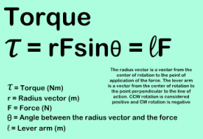 MCAT Physics Equations | Flashcards