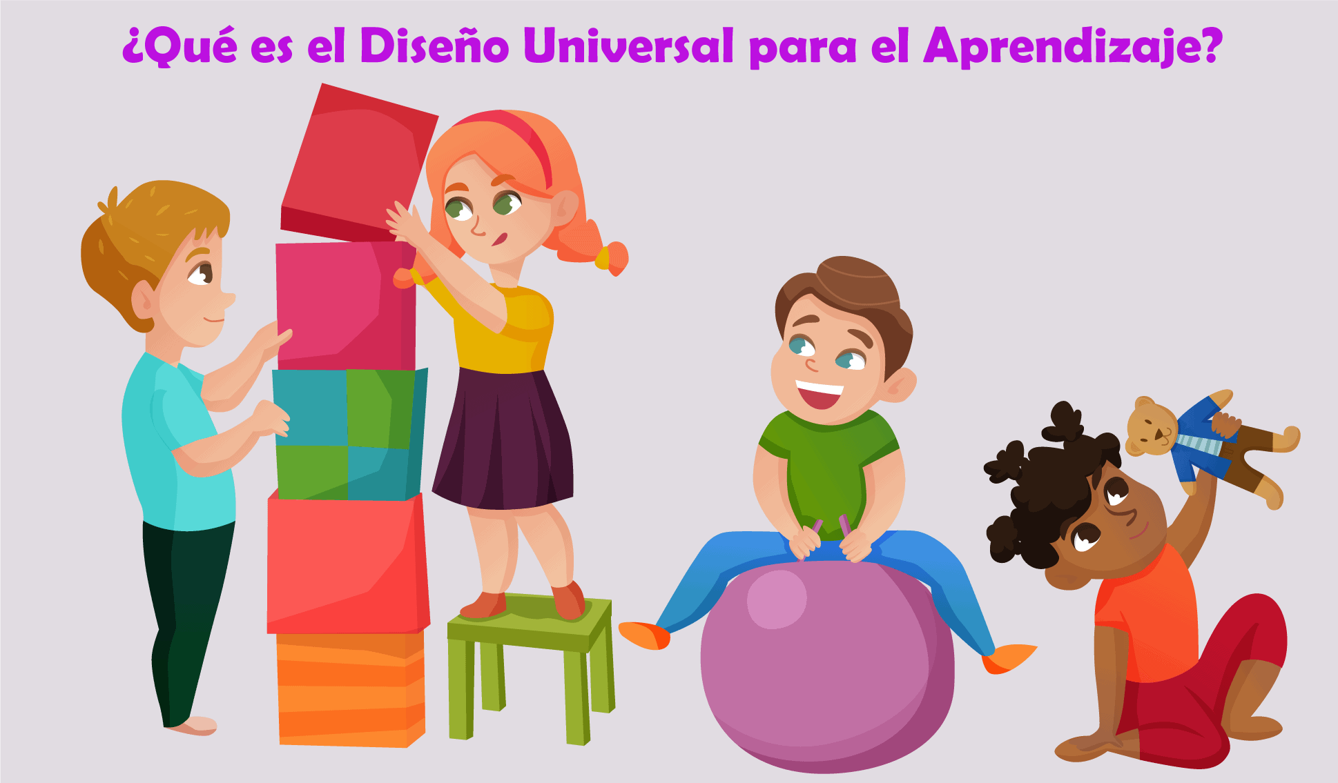 Diseño Universal Para El Aprendizaje | Mind Map