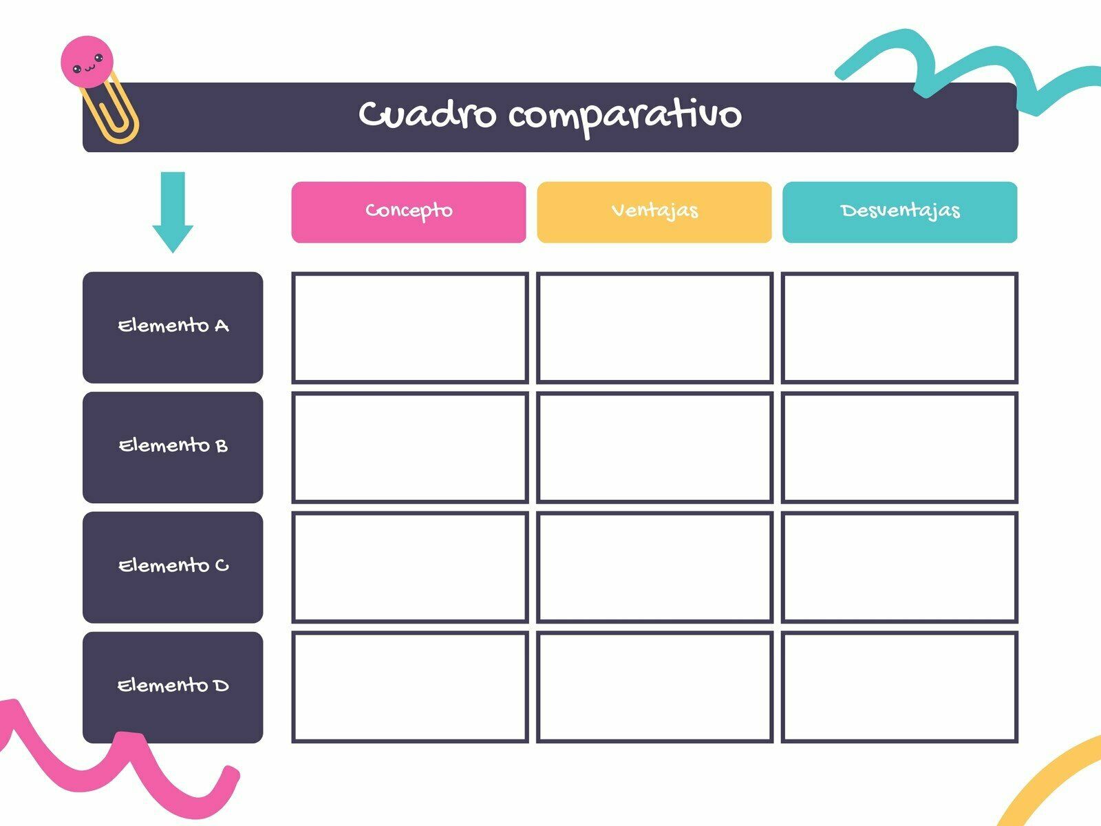 Organizadores Gr Ficos Mind Map