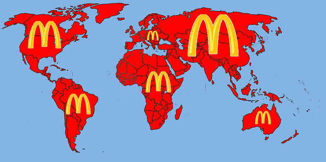 McDonald´s | Mind Map