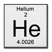 Helium Atomic Number