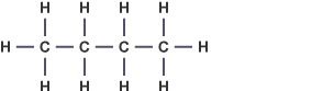 C7 Quiz - Organic Chemistry | Quiz