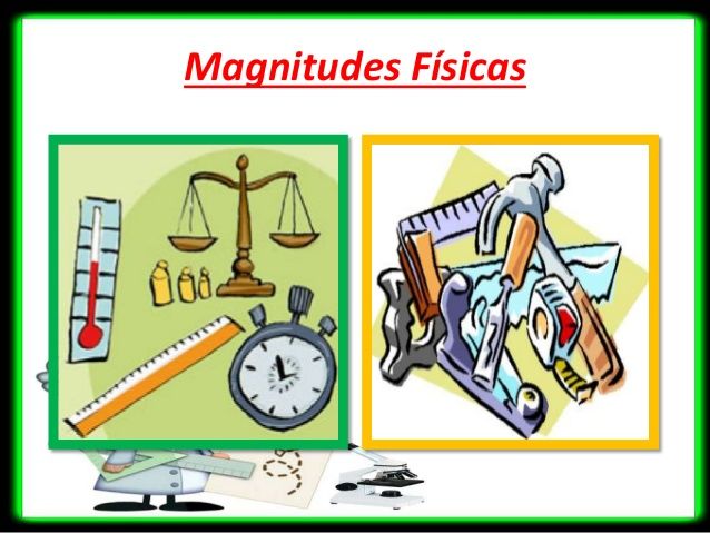 MAGNITUDES FISICAS | Mind Map