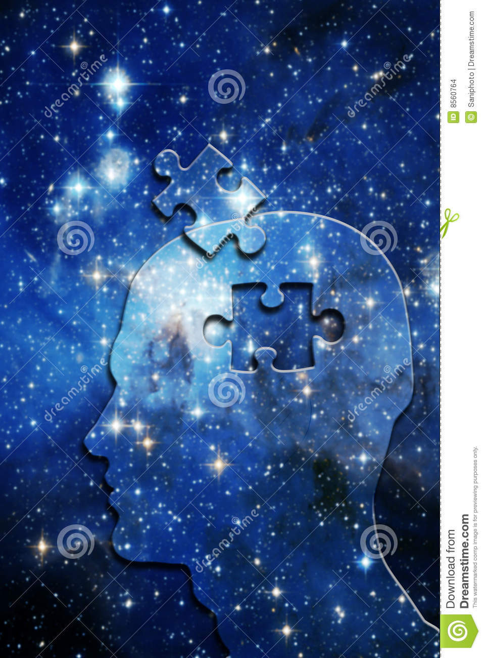 Historia De La PsicologÍa Pre Cientifica Ii Mind Map 8558