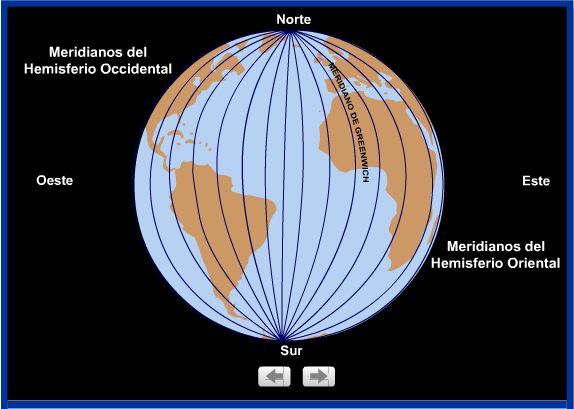 Cordenadas Geograficas 