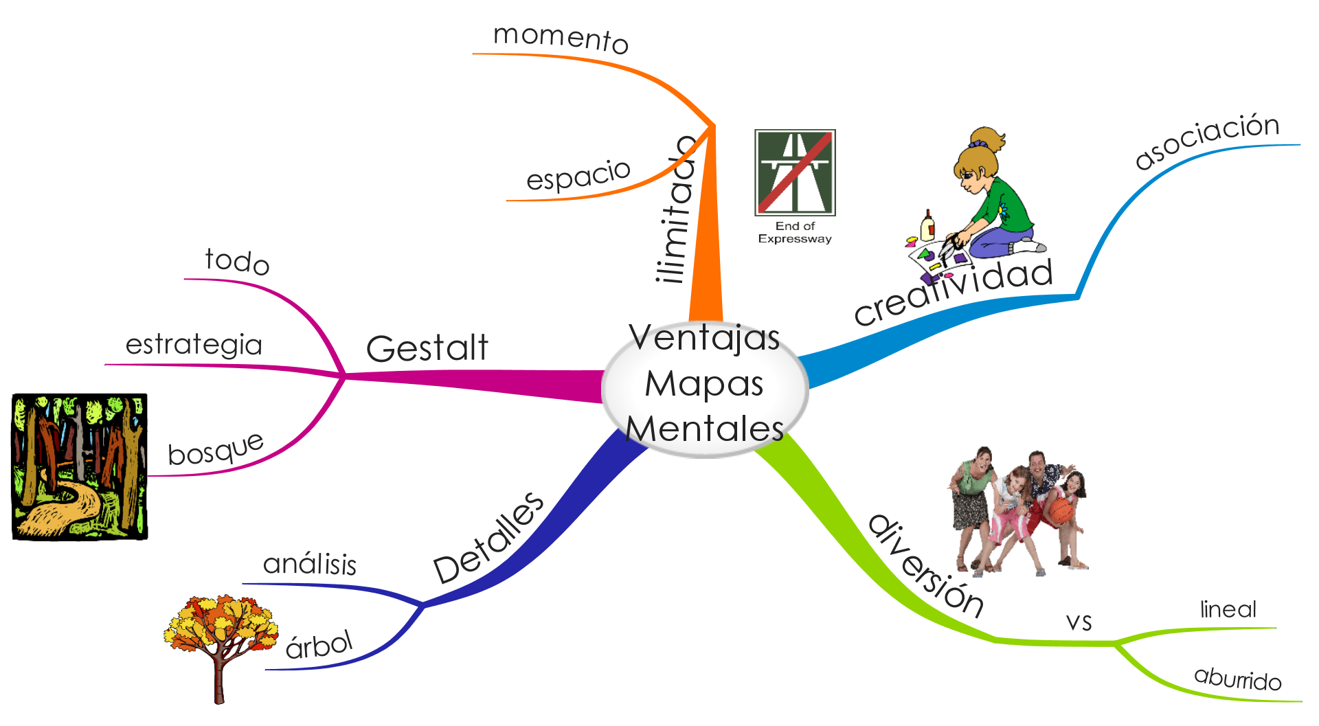 mapas en cmaptools