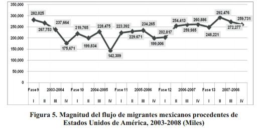 Relación De Desempleo Con La Pobreza Extrema, La Delicuencia La ...