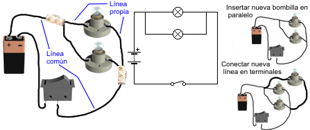 RESUMEN DE LOS CIRCUITOS EN SERIE Y PARALELO | Mind Map