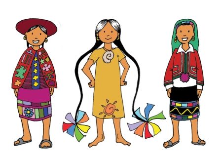 “Parámetros Curriculares de la Asignatura de Lengua Indígena”: | Mind Map