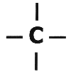 Química Orgânica | Mind Map