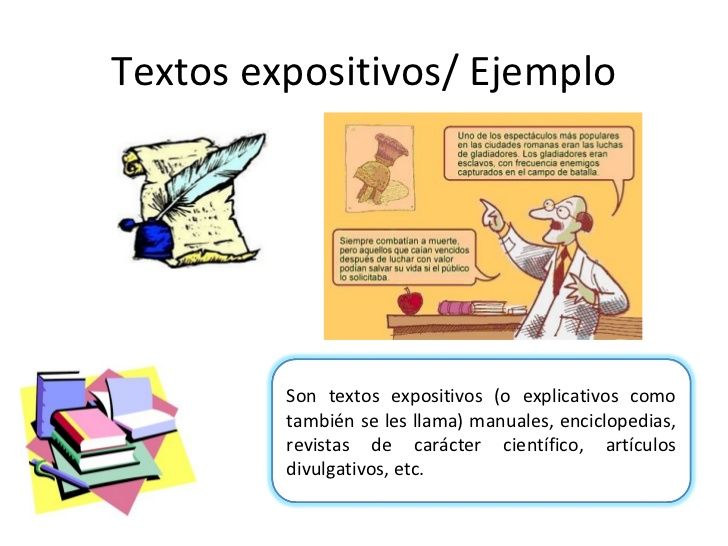 Tipos De Textos Mind Map 6198