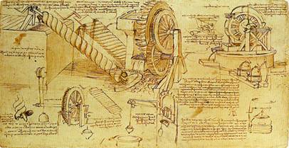 Evolucion De La Ingenieria | Mind Map