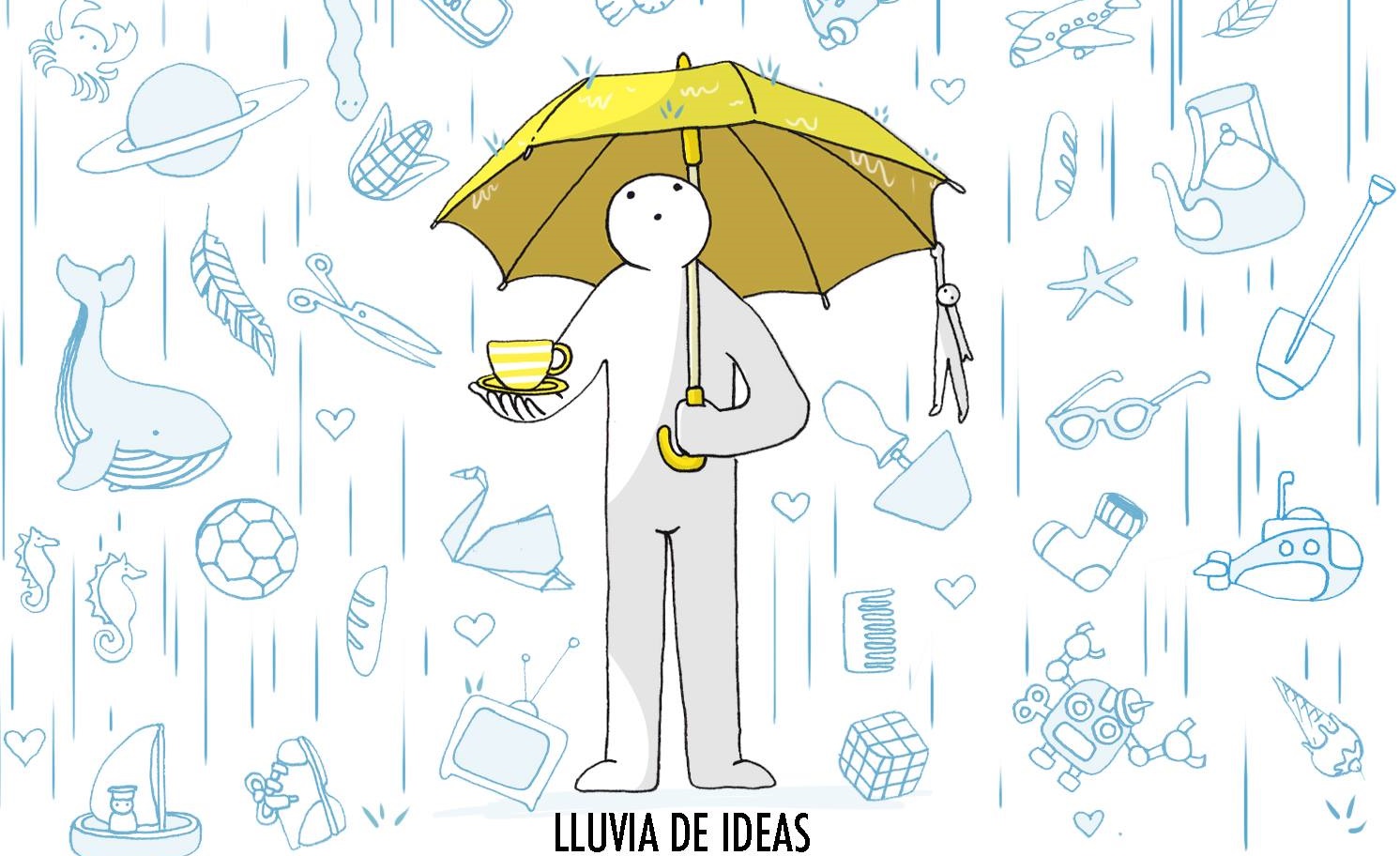 Desarrollo De Ideas Mind Map