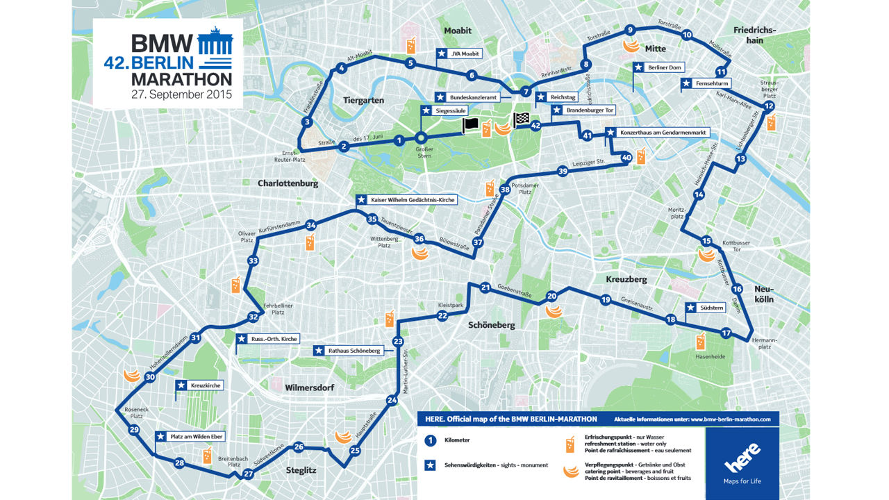 BERLIN MARATHON TRACK | Mind Map