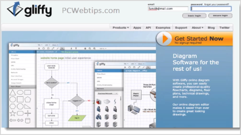 Software para desarrollar Diagramas | Slide Set