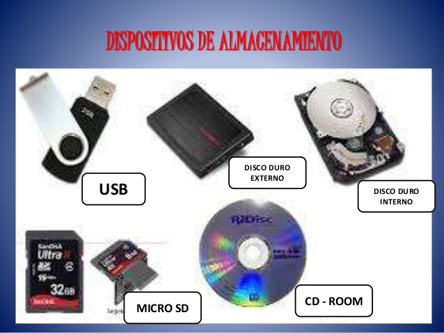 Resultado de imagen para dispositivos de almacenamiento