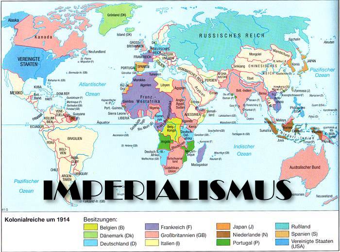 Imperialismus Zusammenfassung | Slide Set