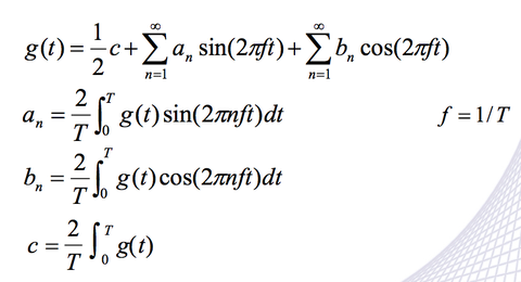 Serie De Fourier | Slide Set