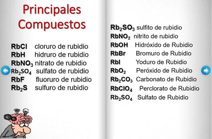 Rubidio Conjunto De Diapositivas