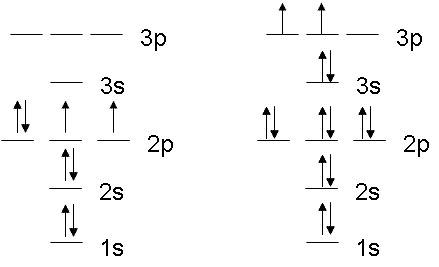 Chemistry Practice Problems | Conjunto de Diapositivas