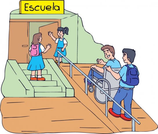 Resultado de imagen para ADECUACIONES CURRICULARES de acceso